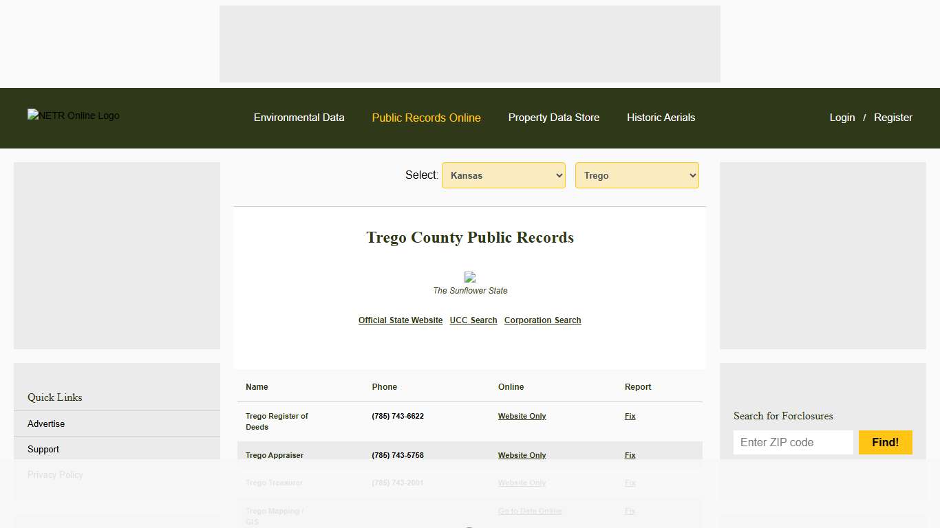 NETR Online • Trego • Trego Public Records, Search Trego Records, Trego Property Tax, Kansas Property Search, Kansas Assessor