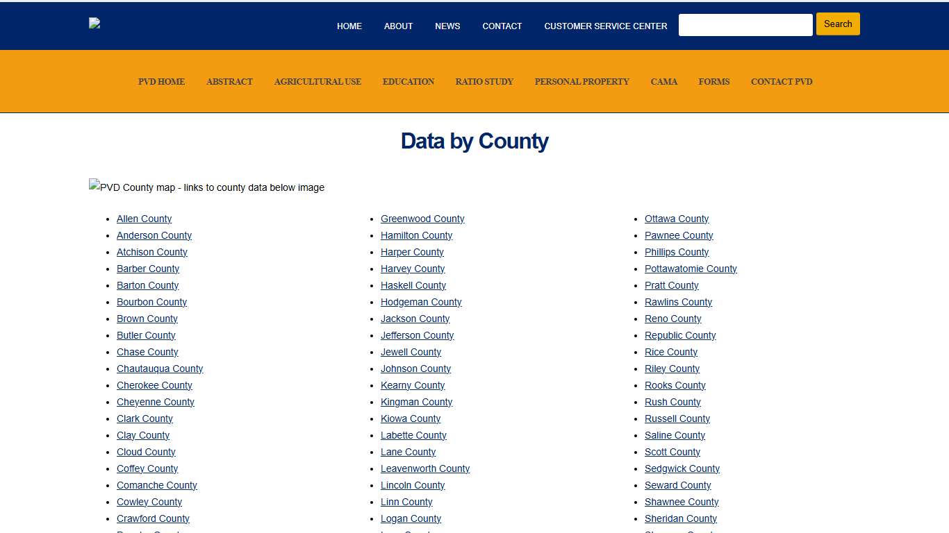 Kansas Department of Revenue - Property Valuation - Data by County
